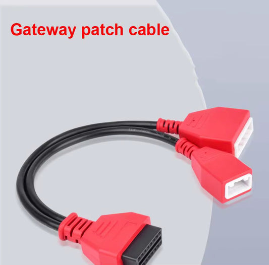 𝐂𝐚𝐛𝐥𝐞 𝐎𝐛𝐝 𝐆𝐚𝐭𝐞𝐰𝐚𝐲 𝐫𝐞𝐧𝐚𝐮𝐥𝐭 𝐧𝐢𝐬𝐬𝐚𝐧 ( 𝐁𝐲𝐩𝐚𝐬𝐬 )