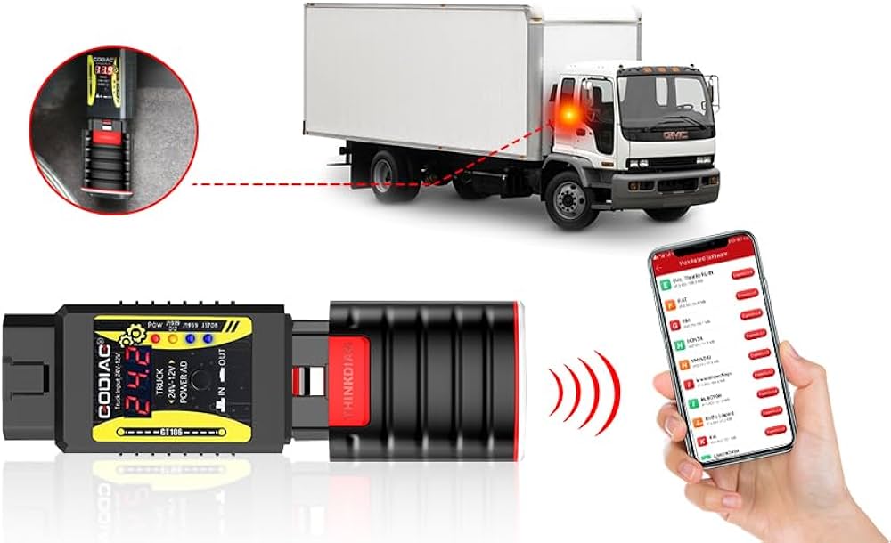 𝐆𝐎𝐃𝐈𝐀𝐆 𝐆𝐓𝟏𝟎𝟔 𝐏𝐋𝐔𝐒 𝟐𝟒 𝐕 𝟏𝟐 𝐕 𝐂𝐚𝐦𝐢𝐨𝐧 𝐋𝐨𝐮𝐫𝐝 𝐚𝐝𝐚𝐩𝐭𝐚𝐭𝐞𝐮𝐫 𝐢𝐧𝐣𝐞𝐜𝐭𝐞𝐮𝐫